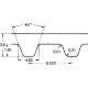 225 L 050 =12,70mm Optibelt reme ozuben